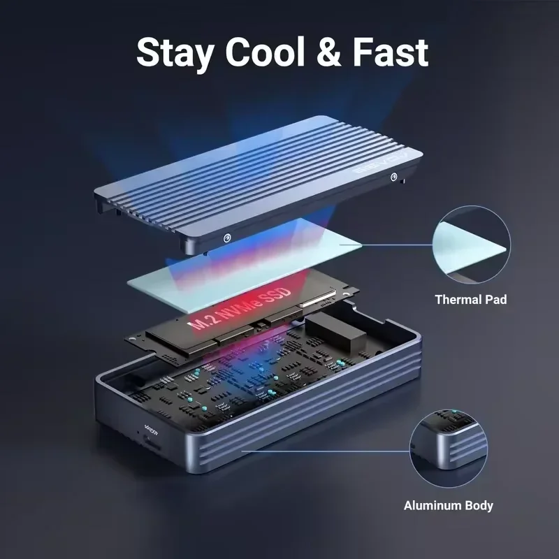 ACASIS 40Gbps M.2 NVMe SSD Enc - đánh giá và giá Usb4 40Gbps External Ssd 8Tb