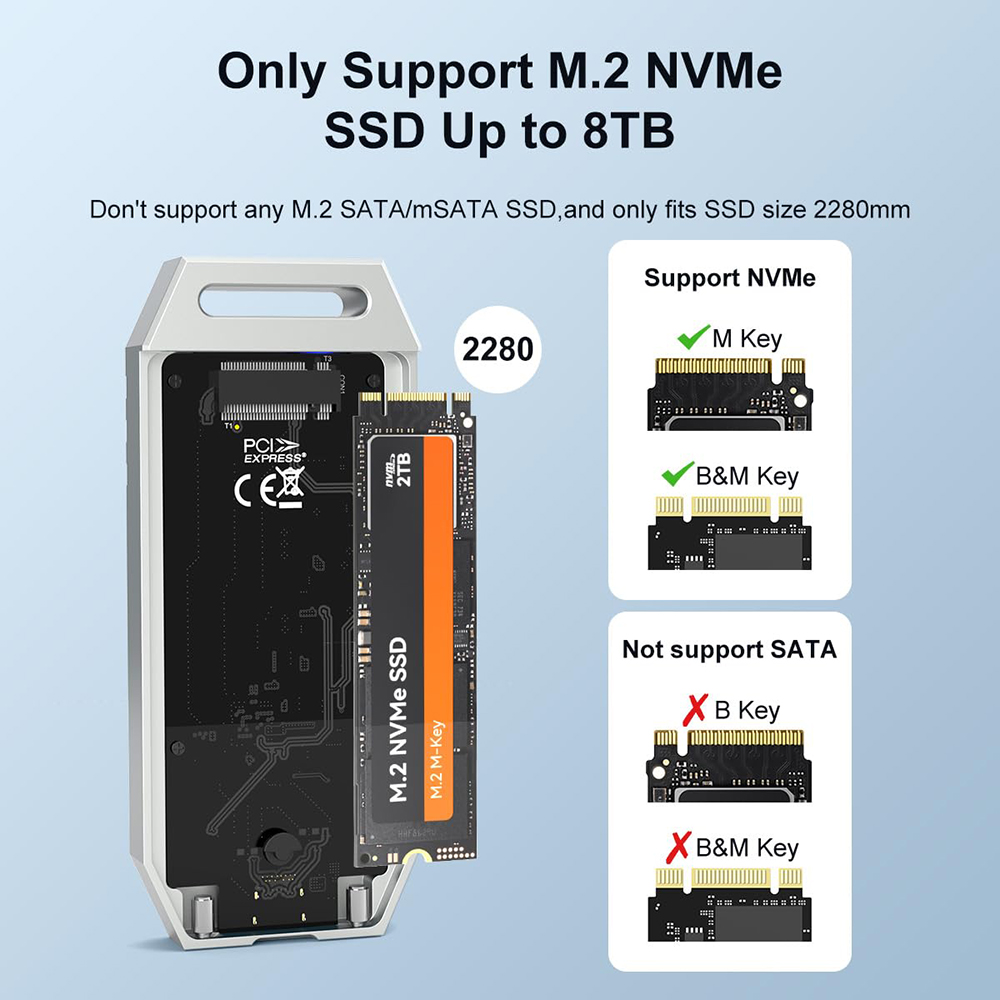 MAIWO 40Gbps NVMe M.2 SSD Encl - đánh giá và giá Usb4 40Gbps External Ssd 8Tb